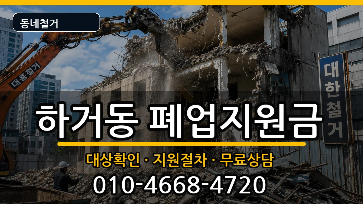 경기여주시하거동 폐업지원금 경기여주시하거동 폐업지원금 현장 처리 안내 이미지 2