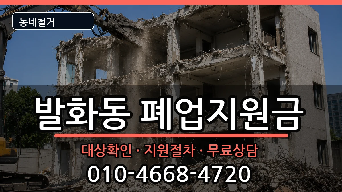 경기안성시발화동 폐업지원금 현장 처리 안내 이미지 3