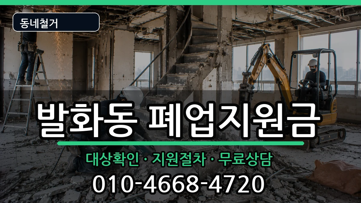 경기안성시발화동  폐업지원금 주의사항형