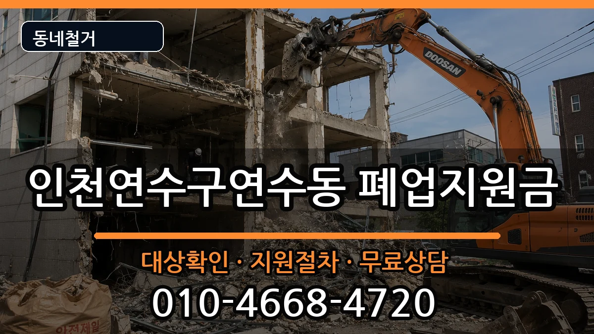 인천연수구연수동  폐업지원금 지역형