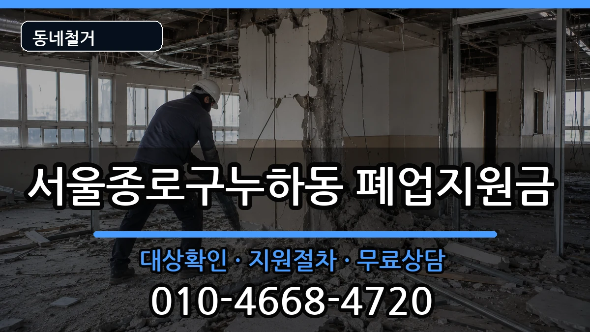 서울종로구누하동 폐업지원금 서울종로구누하동 폐업지원금 현장 처리 안내 이미지 1