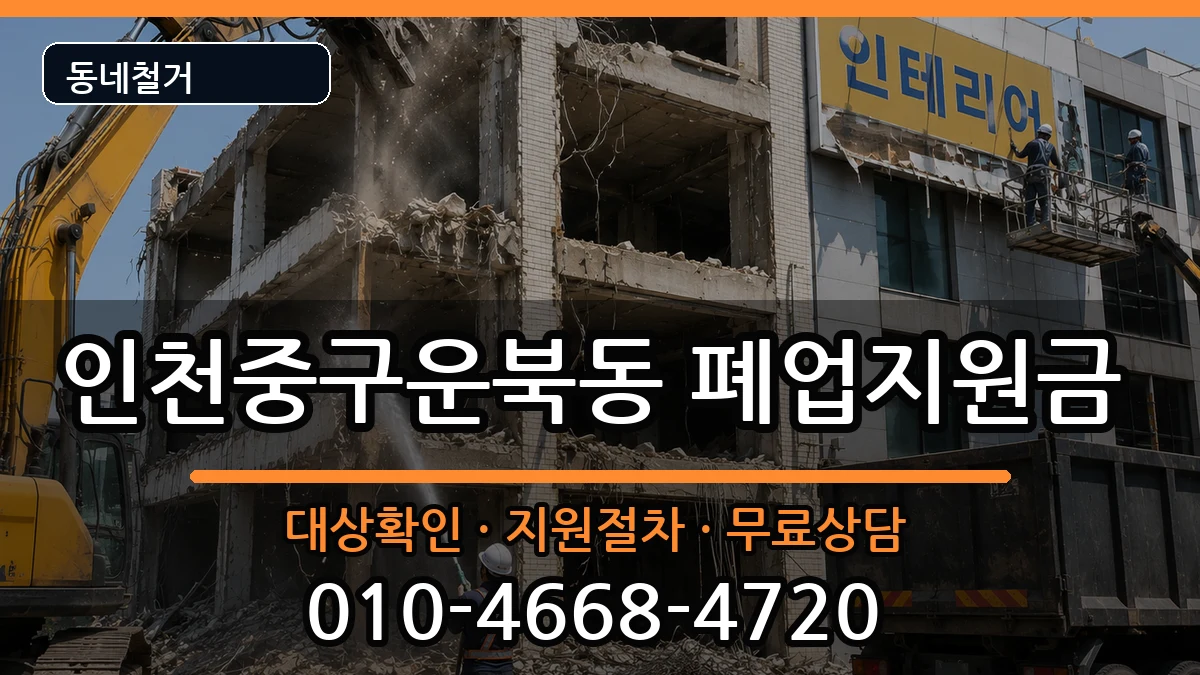 인천중구운북동  폐업지원금 지역형