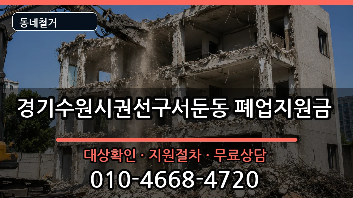 경기수원시권선구서둔동 폐업지원금 경기수원시권선구서둔동 폐업지원금 현장 처리 안내 이미지 1