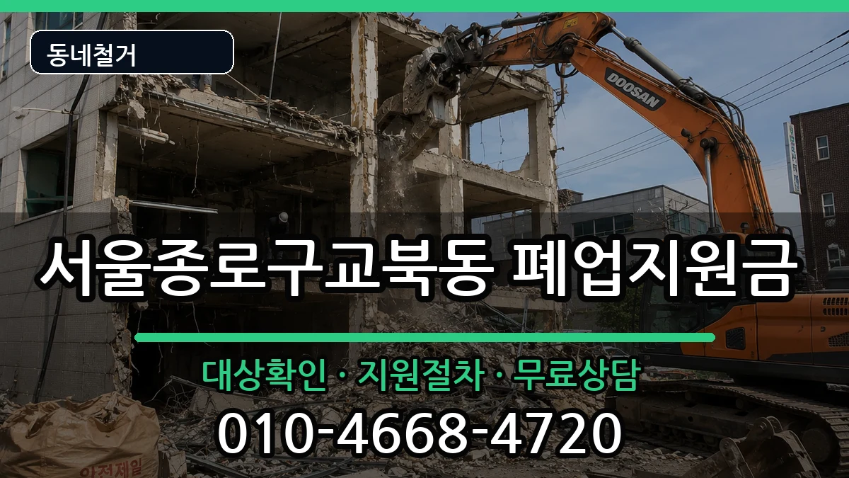 서울종로구교북동 폐업지원금 현장 처리 안내 이미지 1