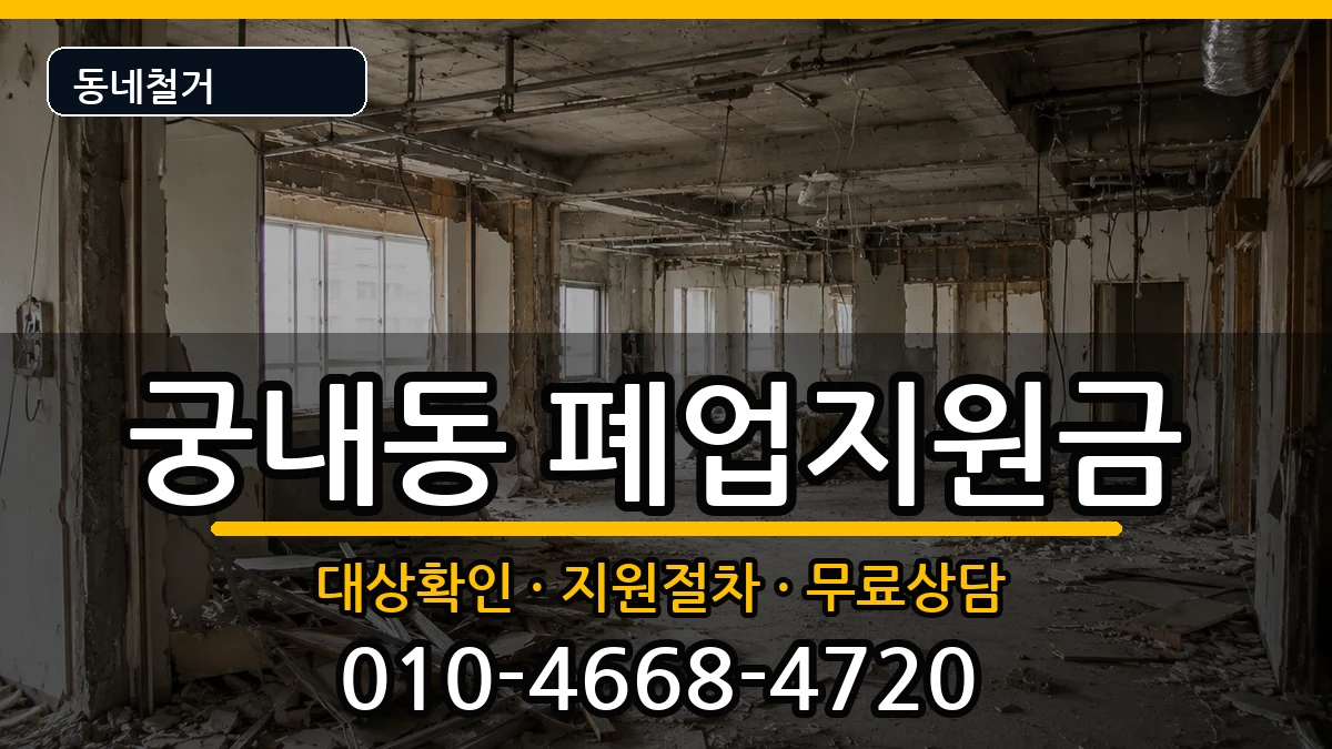 경기군포시궁내동 폐업지원금 경기군포시궁내동 폐업지원금 현장 처리 안내 이미지 3