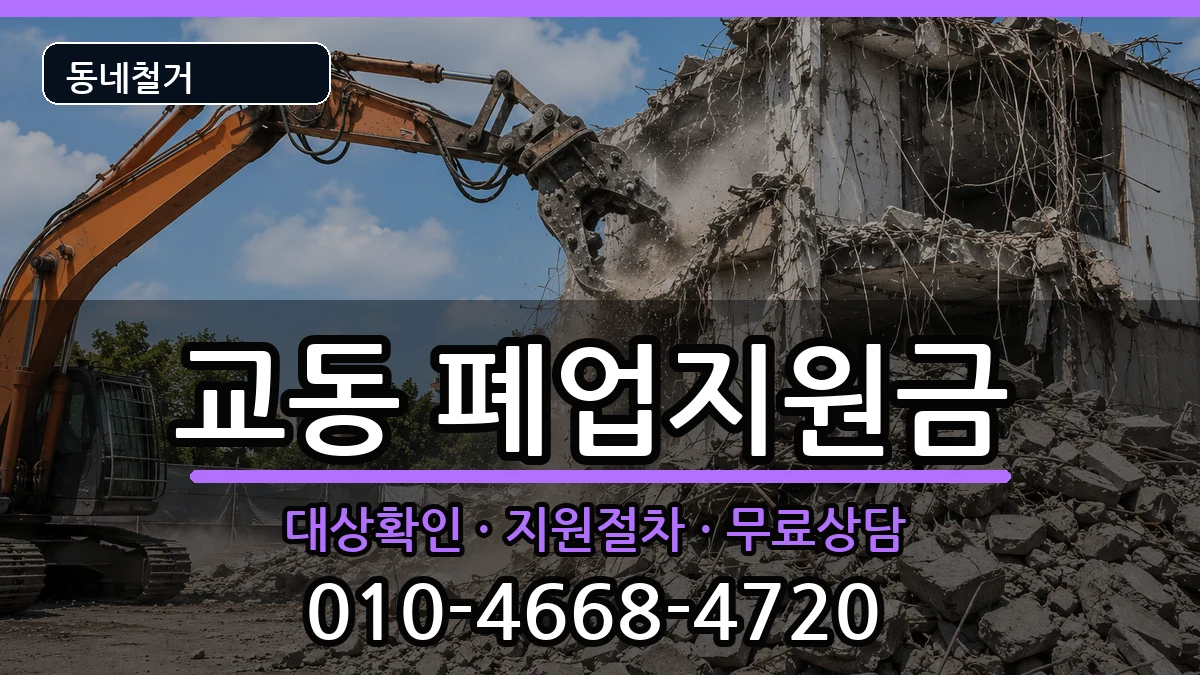 경기여주시교동  폐업지원금 질문형