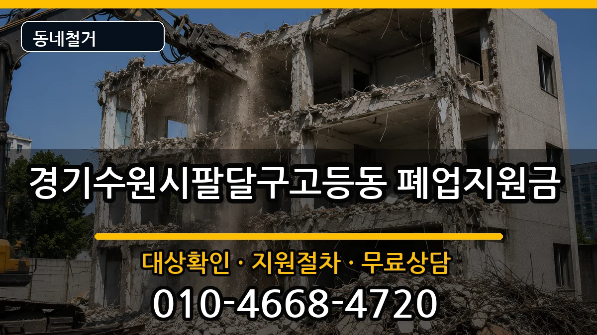 경기수원시팔달구고등동 폐업지원금 경기수원시팔달구고등동 폐업지원금 현장 처리 안내 이미지 1