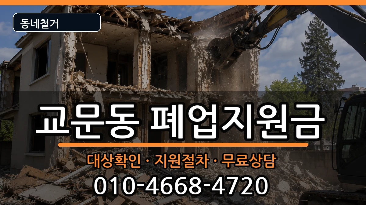 경기구리시교문동 폐업지원금 현장 처리 안내 이미지 3