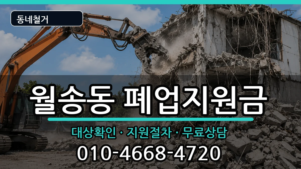 경기여주시월송동  폐업지원금 질문형