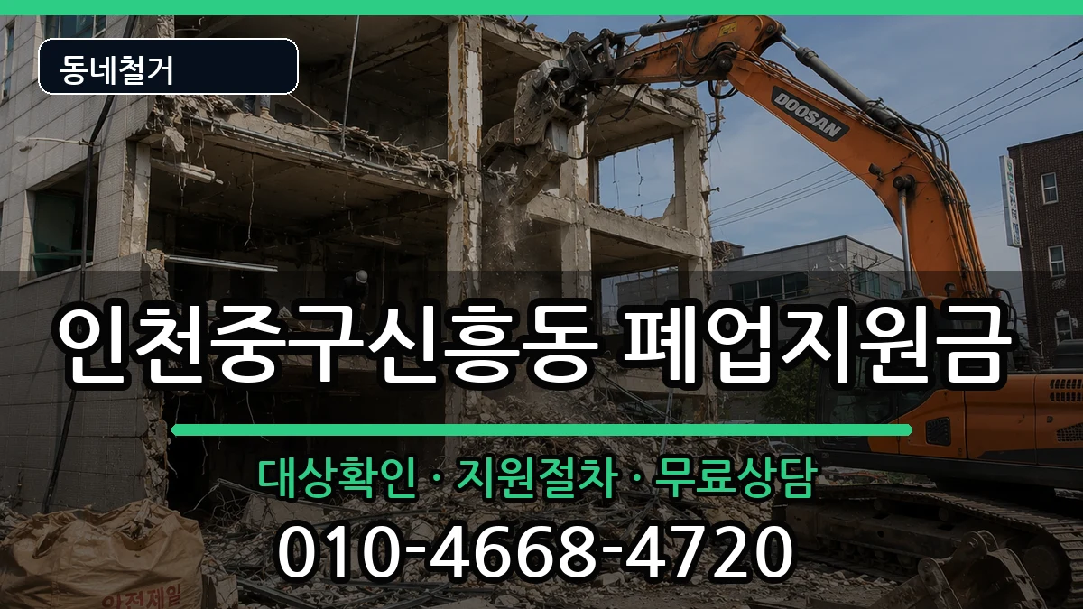 인천중구신흥동 폐업지원금 인천중구신흥동 폐업지원금 현장 처리 안내 이미지 1