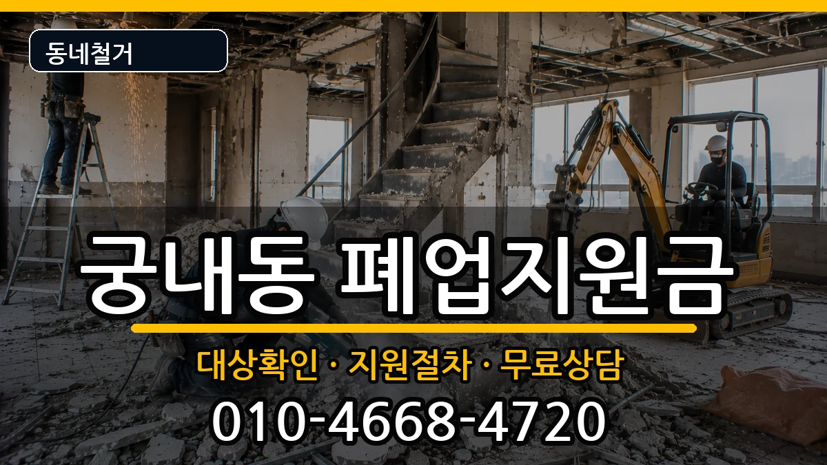 경기군포시궁내동  폐업지원금 주의사항형