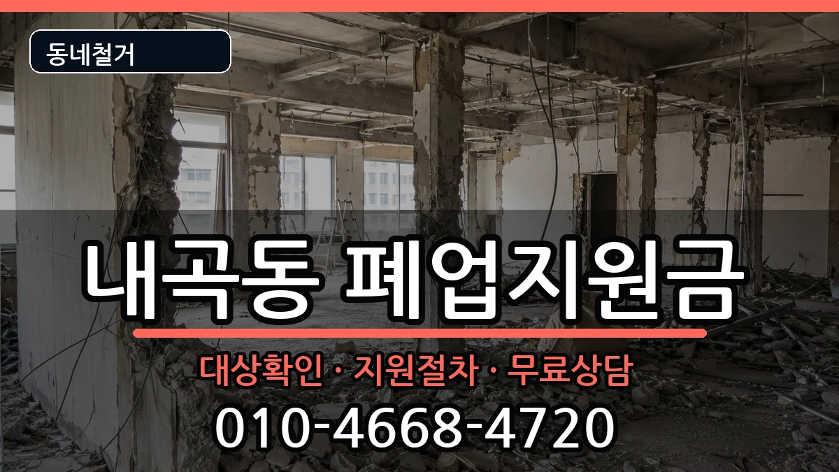 경기고양시덕양구내곡동  폐업지원금 FAQ형