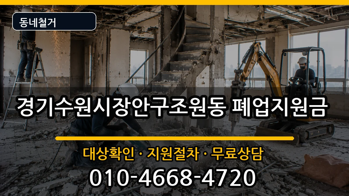 경기수원시장안구조원동 폐업지원금 현장 처리 안내 이미지 2