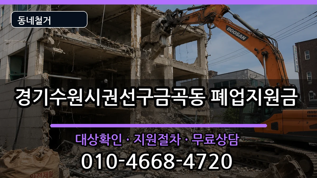 경기수원시권선구금곡동  폐업지원금 질문형