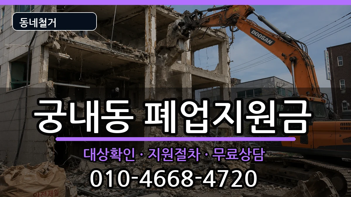 경기군포시궁내동 폐업지원금 경기군포시궁내동 폐업지원금 현장 처리 안내 이미지 2