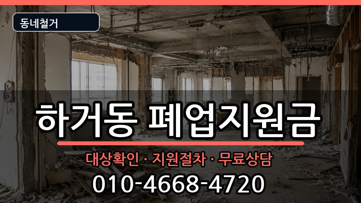 경기여주시하거동  폐업지원금 FAQ형