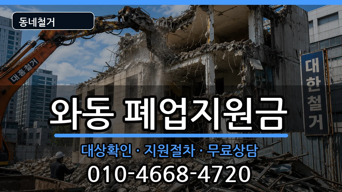 경기안산시단원구와동  폐업지원금 사례형