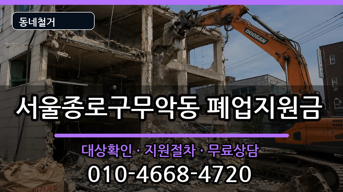 서울종로구무악동 폐업지원금 서울종로구무악동 폐업지원금 현장 처리 안내 이미지 3