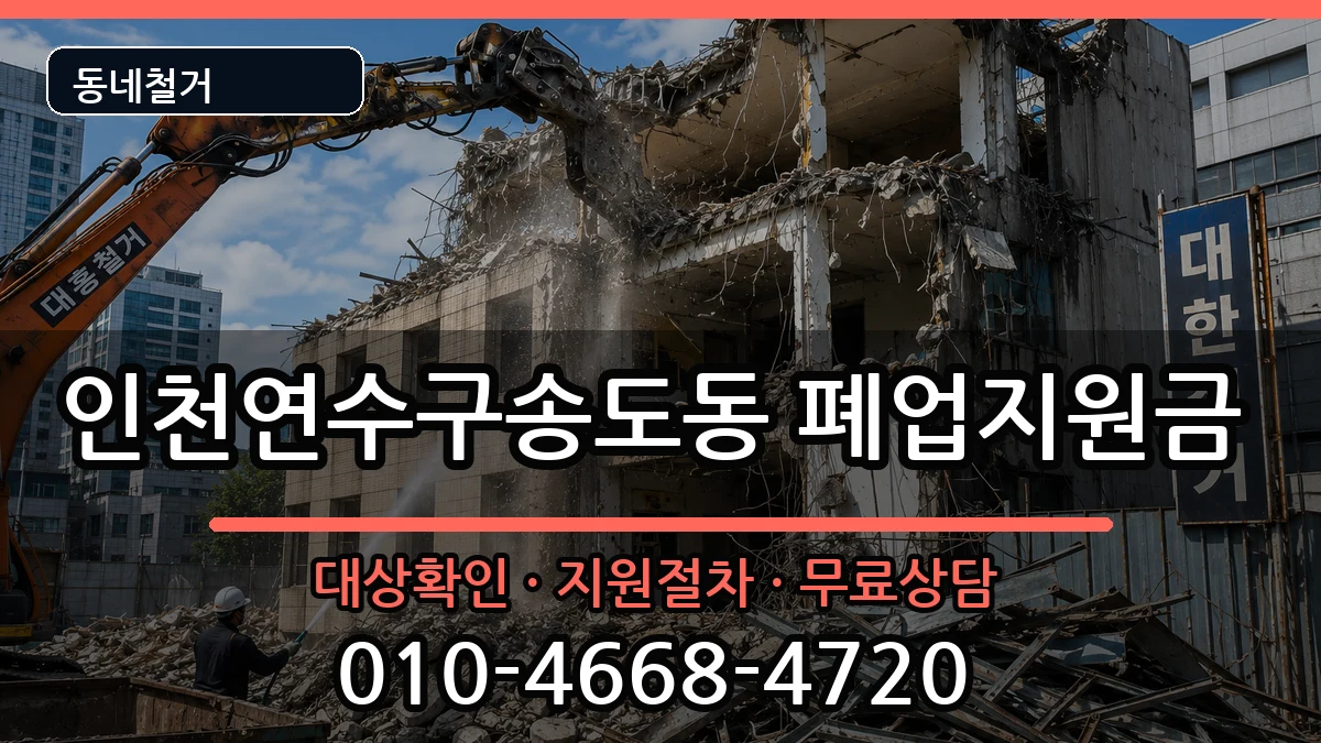 인천연수구송도동 폐업지원금 인천연수구송도동 폐업지원금 현장 처리 안내 이미지 1