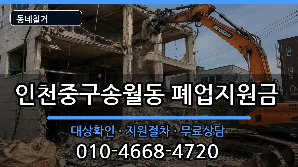 인천중구송월동 폐업지원금 현장 처리 안내 이미지 2