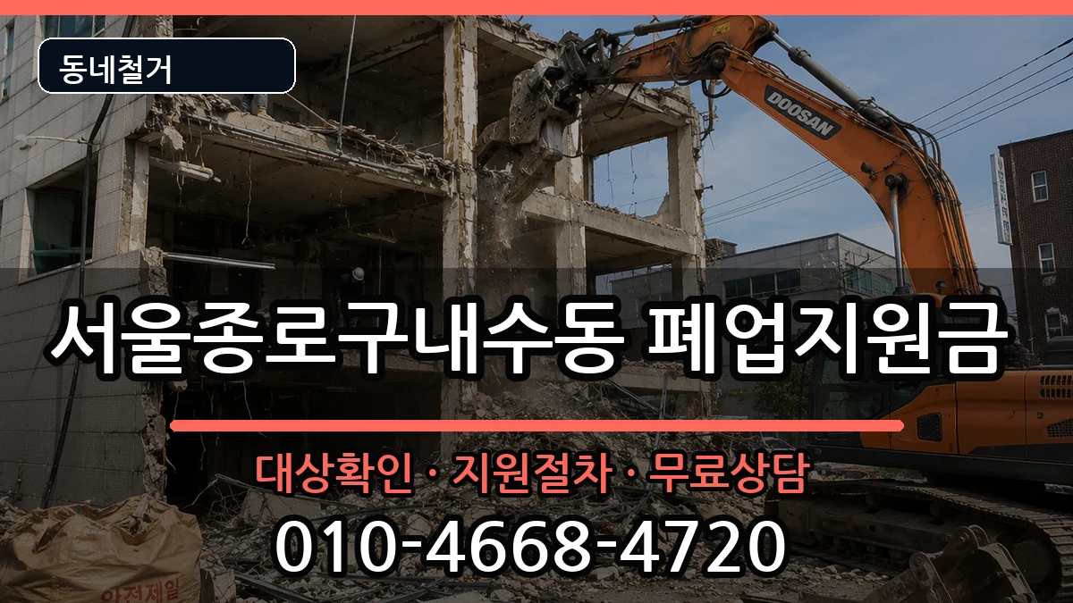 서울종로구내수동 폐업지원금 현장 처리 안내 이미지 2