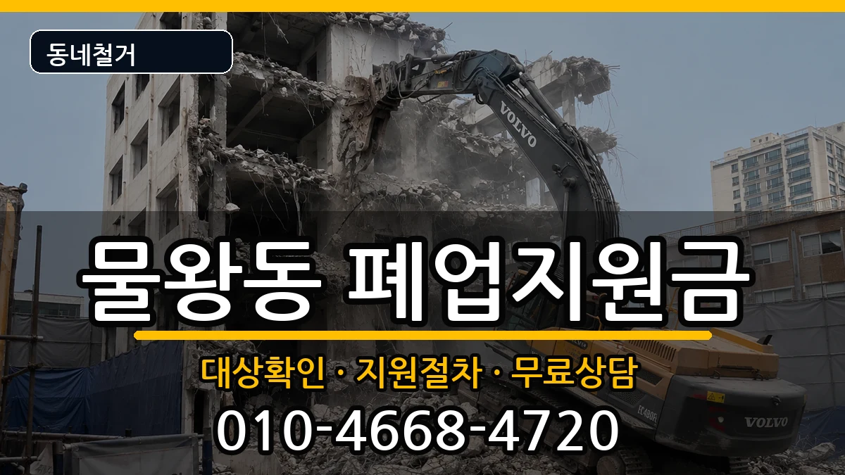 경기시흥시물왕동 폐업지원금 현장 처리 안내 이미지 2