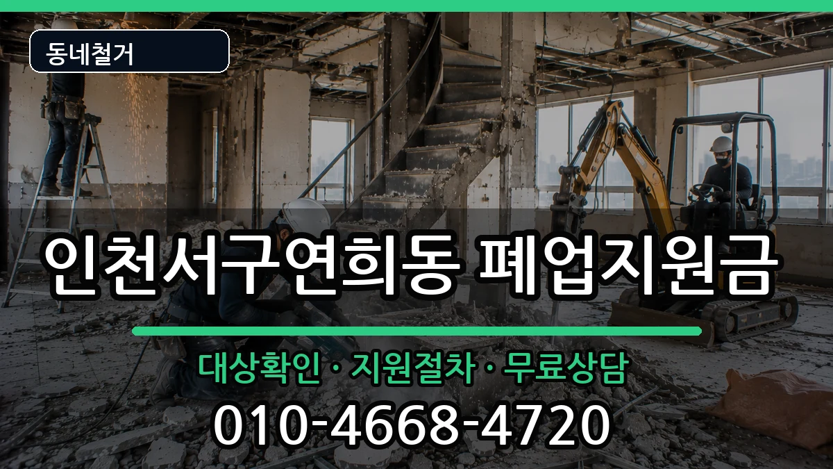 인천서구연희동 폐업지원금 인천서구연희동 폐업지원금 현장 처리 안내 이미지 1
