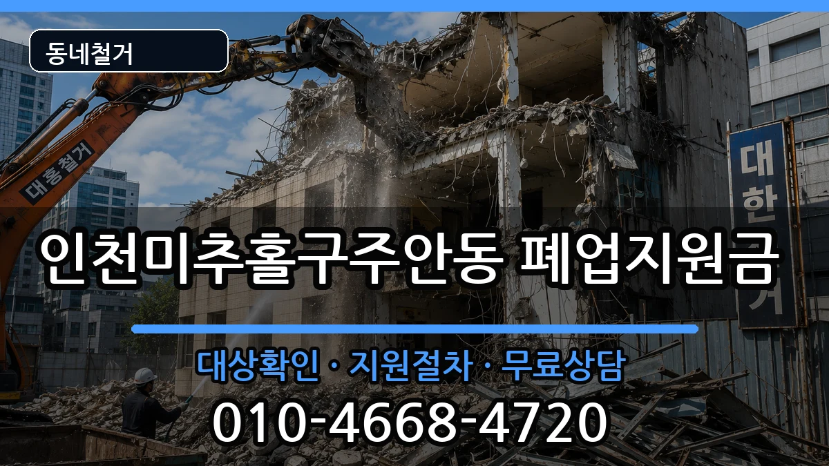 인천미추홀구주안동  폐업지원금 절차형