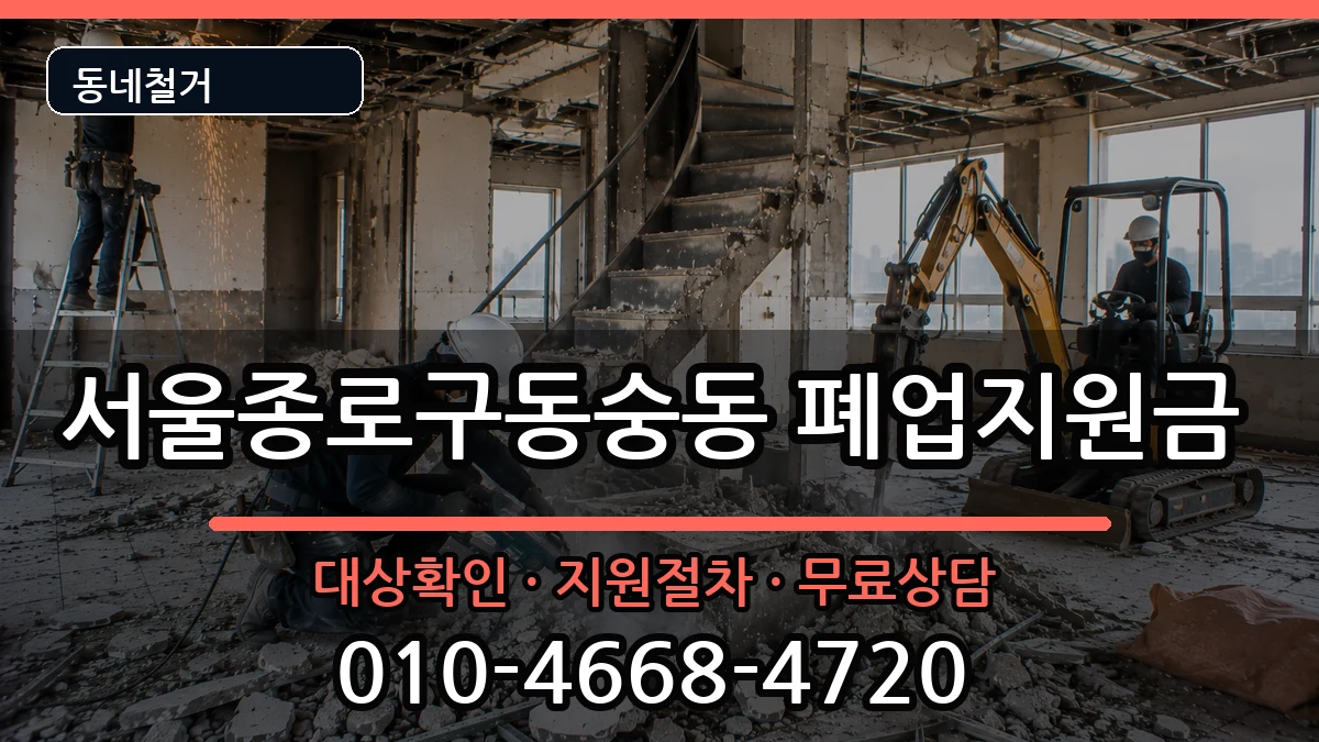 서울종로구동숭동  폐업지원금 주의사항형