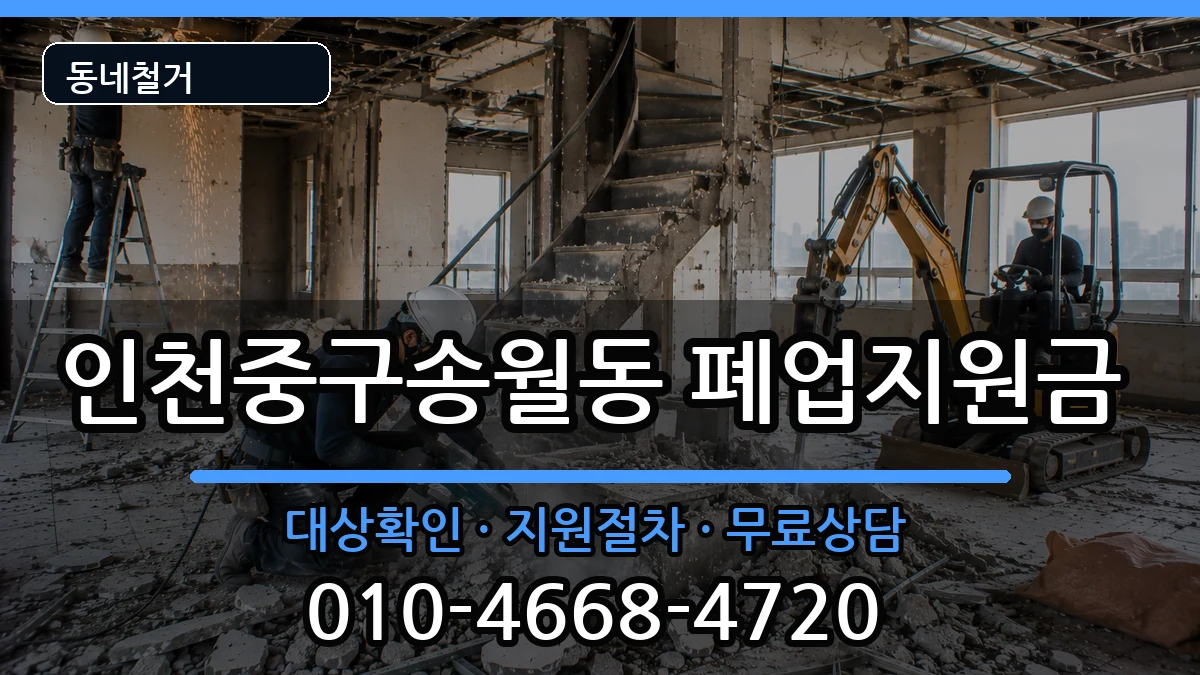 인천중구송월동 폐업지원금 현장 처리 안내 이미지 1