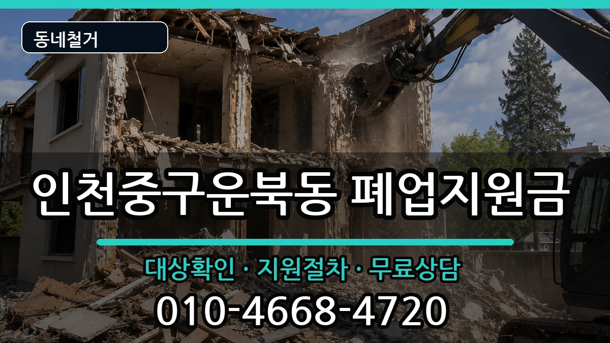인천중구운북동 폐업지원금 인천중구운북동 폐업지원금 현장 처리 안내 이미지 1